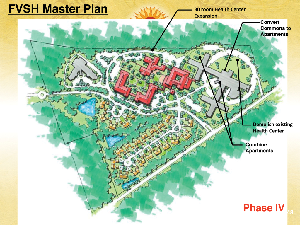 FriendshipVillageMasterPlan